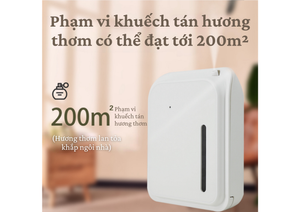 SZ-035 Commercial Waterless Aroma Diffuser for Wall-Mounted And Tabletop Use
