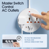 Round Multi-Function Power Strip