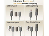 240W Fast Charging Cable